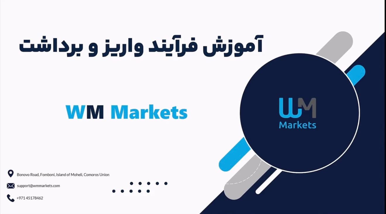 کاور ویدیوی آموزش واریز و برداشت