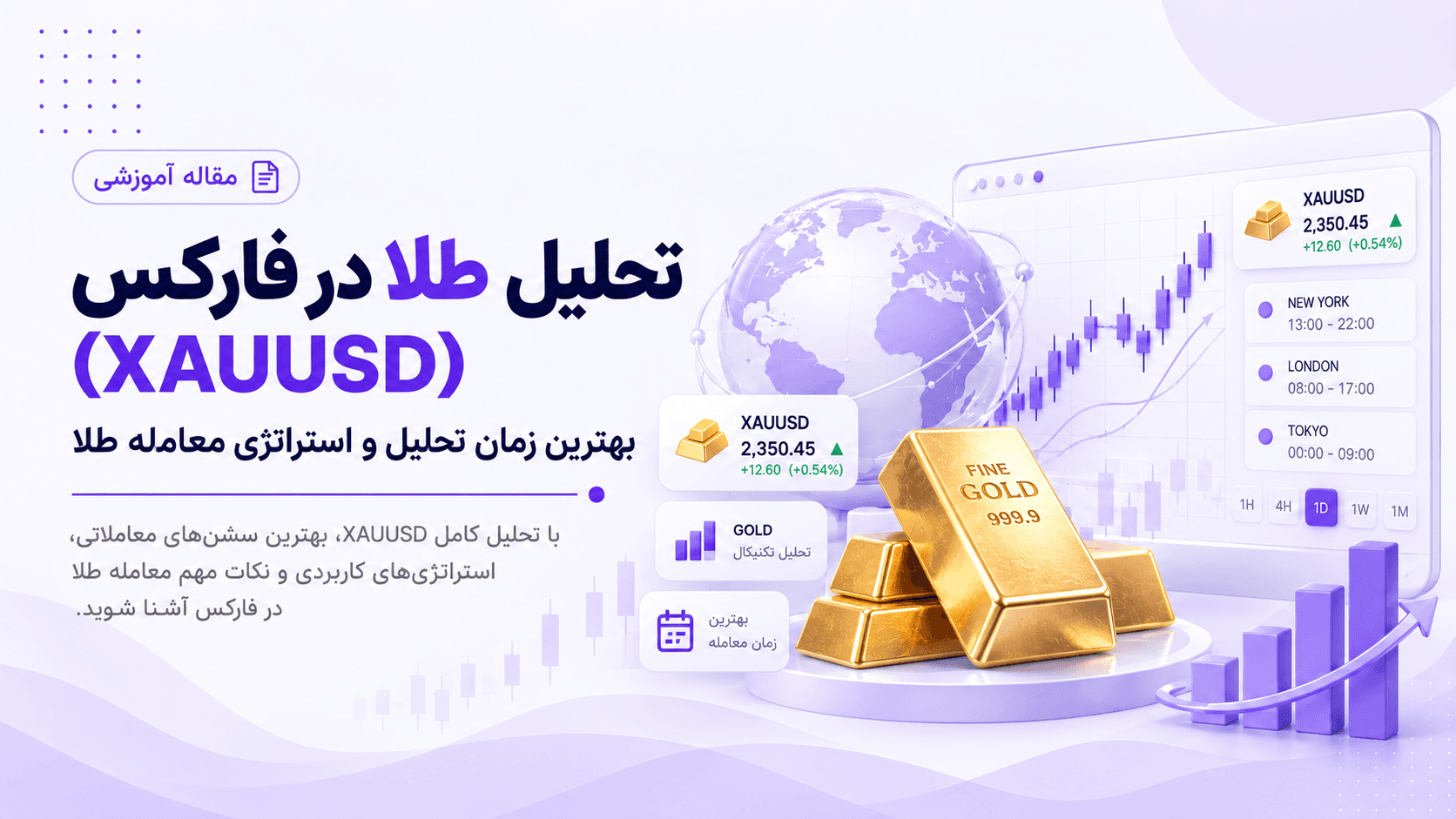 تحلیل طلا در فارکس (XAUUSD) | بهترین زمان تحلیل و استراتژی معامله طلا