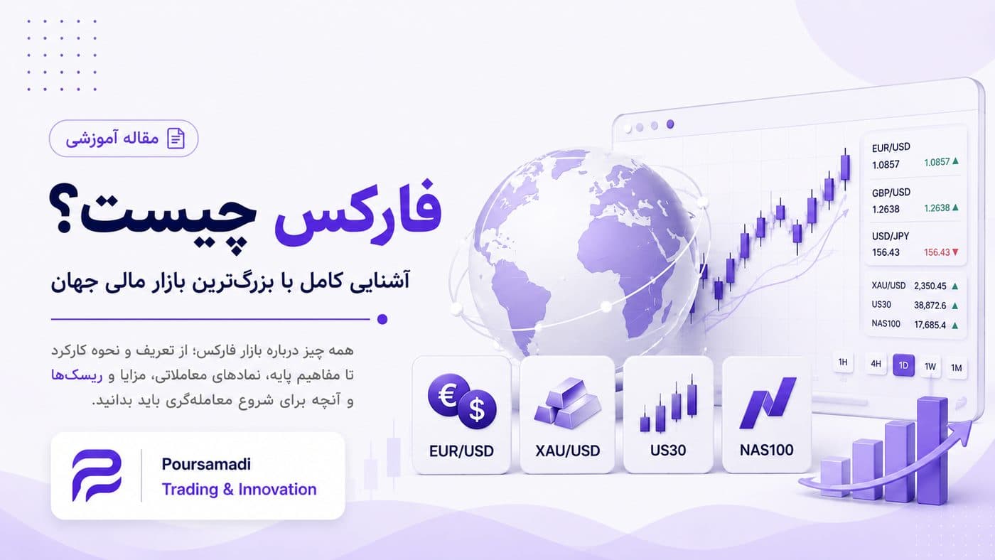 استراتژی SP2L