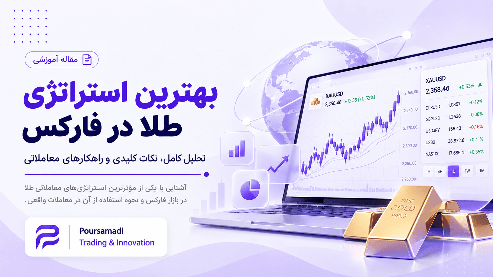 بهترین استراتژی طلا در فارکس چیست؟ 7 دلیل برای انتخاب روش پورصمدی