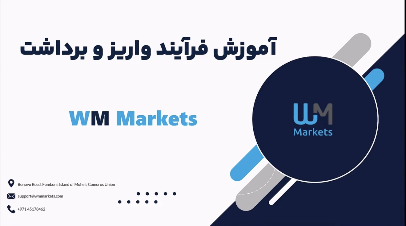 کاور ویدیوی آموزش واریز و برداشت