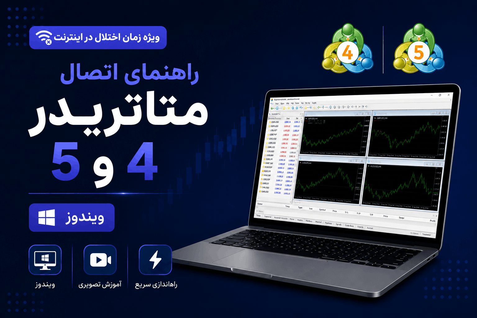 راهنمای اتصال متاتریدر در اینترنت ملی